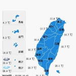 台湾天气,领略宝岛风光的变幻之美”
